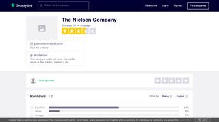 
                            7. The Nielsen Company Reviews | Read Customer Service ...