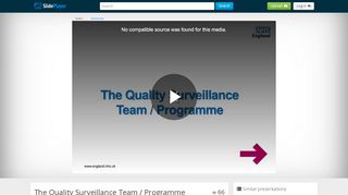 
                            3. The Quality Surveillance Team / Programme - ppt video online download