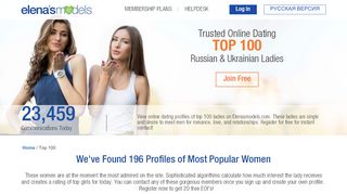 
                            4. The Top 100 Ladies Looking for a Date | Elena's Models