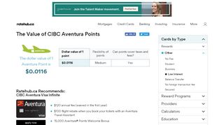 
                            8. The Value of a CIBC Aventura Point - RateHub.ca