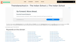 
                            7. Theindianschool.in - The Indian School | | The Indian School