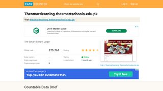 
                            7. Thesmartlearning.thesmartschools.edu.pk: The …