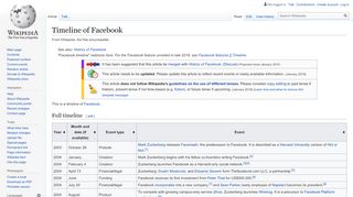 
                            5. Timeline of Facebook - Wikipedia