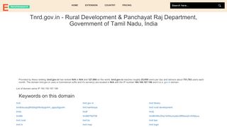 
                            5. tnrd.gov.in - Rural Development & Panchayat Raj Department ...