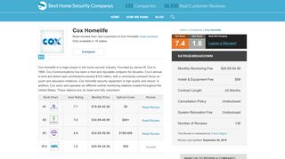 
                            6. Top Complaints About Cox Homelife | 2019 Home Security Reviews