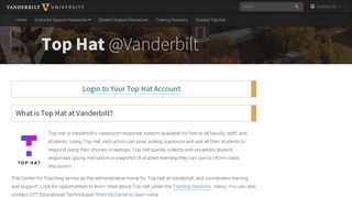 
                            9. Top Hat | Vanderbilt University