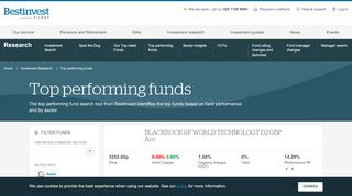 
                            8. Top Performing Funds - Investment Fund Performance 2019