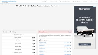
                            7. TP-LINK Archer D9 Default Router Login and Password