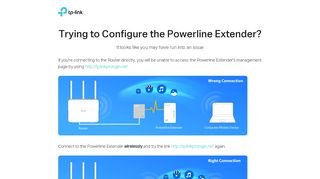 
                            4. TP-Link: Trying to Configure the Powerline Extender?