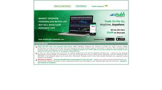 
                            4. | Trade@indiabulls.com | - Indiabulls Online Trading