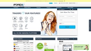 
                            11. Trade Online at iFOREX - Shares, Indices, Commodities and ...