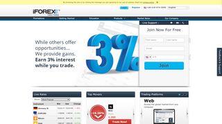 
                            3. Trade Shares, Commodities, Indices and Forex Online at iFOREX