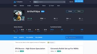 
                            6. Trader ArthaVidya — Trading Ideas & Charts — TradingView