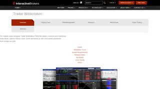 
                            7. Trader Workstation | Interactive Brokers