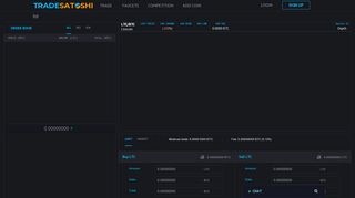 
                            6. Tradesatoshi - LTC/BTC