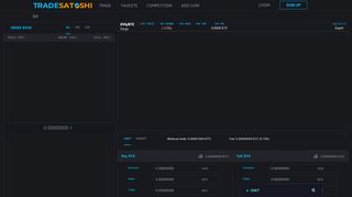 
                            7. Tradesatoshi - XVG/BTC