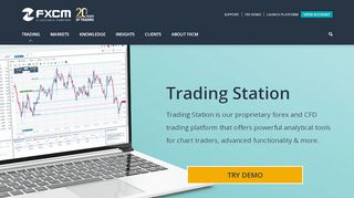 
                            4. Trading Station - FXCM Markets - FXCM.com