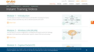 
                            2. Training Videos | Aruba