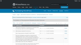 
                            9. Translations < Estonian < Development Readme (trunk) < GlotPress ...