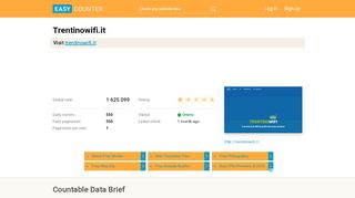 
                            1. Trentinowifi.it: Trentino Wifi - Easy Counter