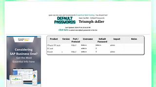 
                            7. Triumph-Adler default passwords :: Open Sez Me!