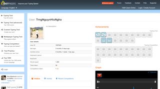 
                            9. TrngNguynHiuNgha's Typing Profile - 10FastFingers.com