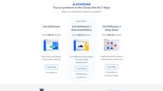 
                            3. Try - Jira Software | Atlassian