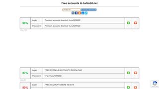 
                            4. turbobit.net - free accounts, logins and passwords