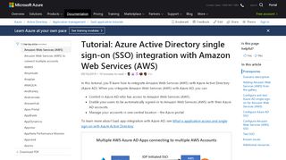 
                            3. Tutorial: Azure Active Directory integration with Amazon Web Services ...