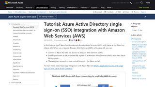 
                            6. Tutorial: Azure Active Directory integration with ...