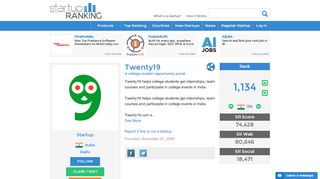 
                            10. Twenty19 - A college student opportunity portal | Startup ...