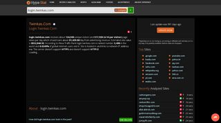 
                            7. Twinkas.com - Login: login - traffic statistics - …