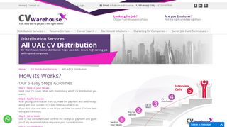 
                            5. UAE CV Distribution Services, Resume Distribution …