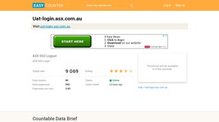 
                            8. Uat-login.asx.com.au: ASX SSO Logout