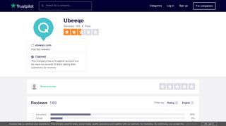 
                            3. Ubeeqo Reviews | Read Customer Service Reviews of ubeeqo.com