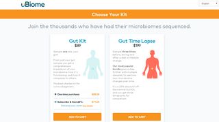 
                            2. uBiome - Sequence your microbiome | microbiota, gut flora