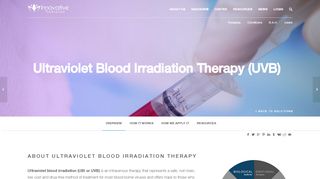 
                            9. Ultraviolet Blood Irradiation Therapy (UVB) - Innovative Medicine