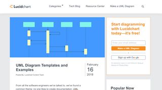 
                            8. UML Diagram Templates and Examples | Lucidchart Blog