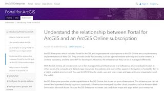 
                            3. Understand the relationship between Portal for ArcGIS and an ArcGIS ...