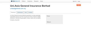 
                            4. Uni.Asia General Insurance Berhad - CB Insights