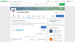 
                            8. Union Bank of India Salaries | Glassdoor.co.in