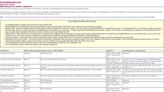 
                            8. UnitedHealthcare Physician Claims NSF Version 2.0 / MCDS / ANSI ...