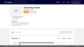 
                            5. Unlocking Online Reviews | Read Customer Service Reviews of ...