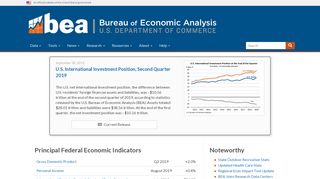 
                            5. U.S. Bureau of Economic Analysis (BEA)