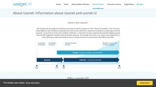 
                            3. Usenet.nl – About the Usenet | What is the Usenet?