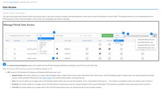 
                            3. User Access - Keystyle Data Solutions