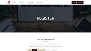 
                            5. User Registration Form | SHIRUCAFE