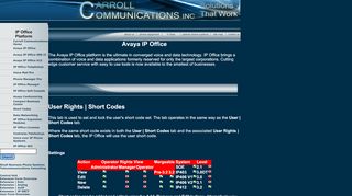 
                            7. User Rights | Short Codes| Telephony - Manager 5.2- Avaya ...