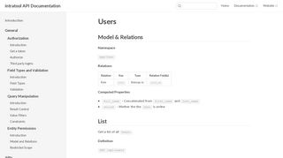 
                            6. Users | intratool API Documentation