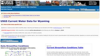 
                            7. USGS Current Water Data for Wyoming